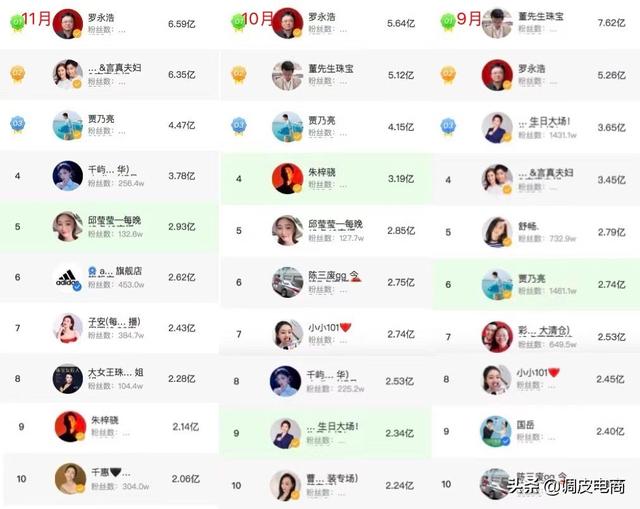 李晨直播间翡翠知识直播卖翡翠玉是真的吗-第1张图片-翡翠网