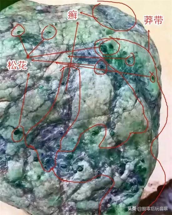 翡翠原石用x光机用灯光怎么看翡翠原石-第11张图片-翡翠网 翡翠原石用x光机用灯光怎么看翡翠原石-第11张图片-翡翠网