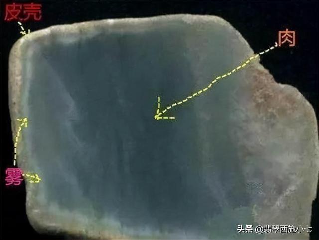 翡翠原石白雾下出什么翡翠原石有雾怎么处理-第3张图片-翡翠网 翡翠原石白雾下出什么翡翠原石有雾怎么处理-第3张图片-翡翠网