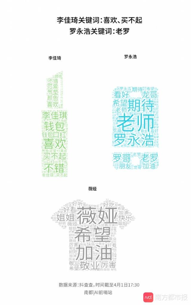 抖抖侠抖抖侠查帐号估值一直计算中-第7张图片-翡翠网