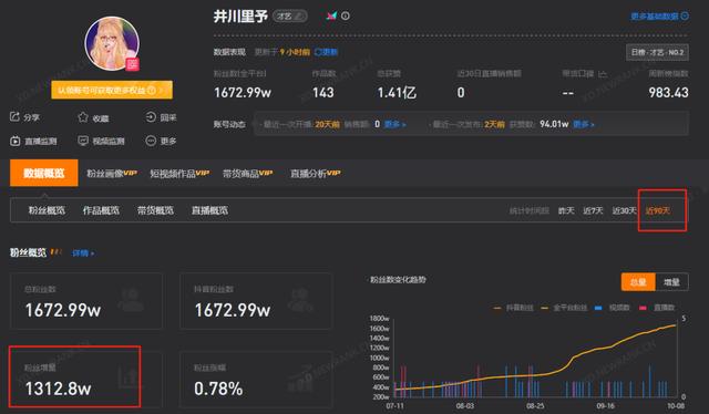 富二代成版人抖音app破解版,成色抖音短视频ios安装-第10张图片-翡翠网 富二代成版人抖音app破解版,成色抖音短视频ios安装-第10张图片-翡翠网