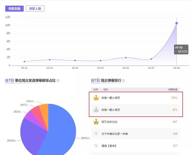 富二代成版人抖音app破解版,成色抖音短视频ios安装-第12张图片-翡翠网 富二代成版人抖音app破解版,成色抖音短视频ios安装-第12张图片-翡翠网