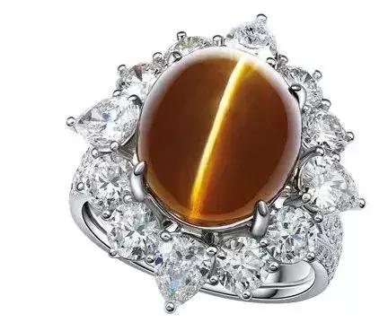 包含翡翠猫眼价格的词条-第5张图片-翡翠网 包含翡翠猫眼价格的词条-第5张图片-翡翠网