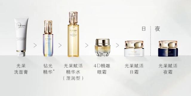 雅诗兰黛小样图片介绍,雅诗兰黛真假翡翠知识-第16张图片-翡翠网 雅诗兰黛小样图片介绍,雅诗兰黛真假翡翠知识-第16张图片-翡翠网