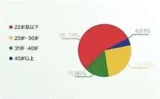 包含f2dgc富二代短视频抖音app的词条-第9张图片-翡翠网 包含f2dgc富二代短视频抖音app的词条-第9张图片-翡翠网