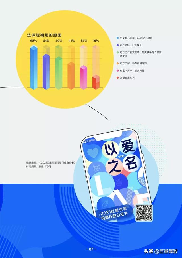 巨量算数,巨量算数入口-第8张图片-翡翠网 巨量算数,巨量算数入口-第8张图片-翡翠网