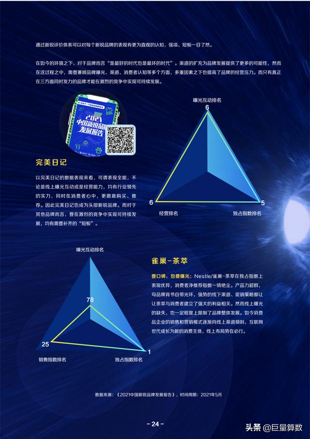 巨量算数,巨量算数入口-第25张图片-翡翠网 巨量算数,巨量算数入口-第25张图片-翡翠网