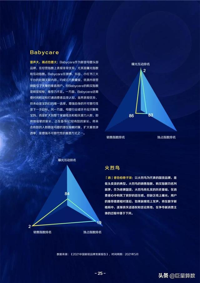 巨量算数,巨量算数入口-第26张图片-翡翠网 巨量算数,巨量算数入口-第26张图片-翡翠网