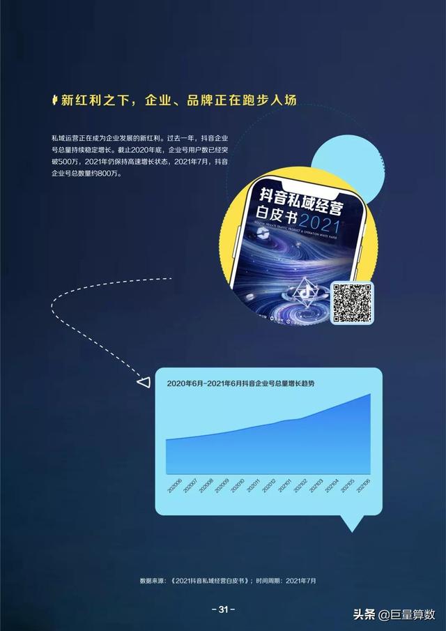 巨量算数,巨量算数入口-第32张图片-翡翠网 巨量算数,巨量算数入口-第32张图片-翡翠网