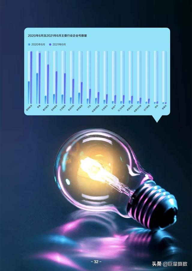 巨量算数,巨量算数入口-第33张图片-翡翠网 巨量算数,巨量算数入口-第33张图片-翡翠网