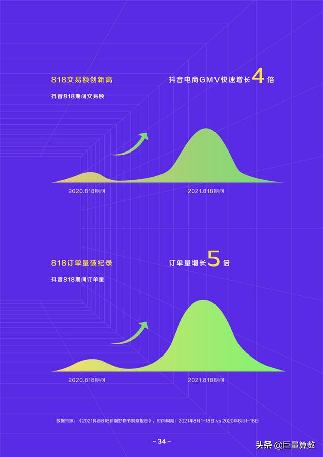 巨量算数,巨量算数入口-第35张图片-翡翠网 巨量算数,巨量算数入口-第35张图片-翡翠网