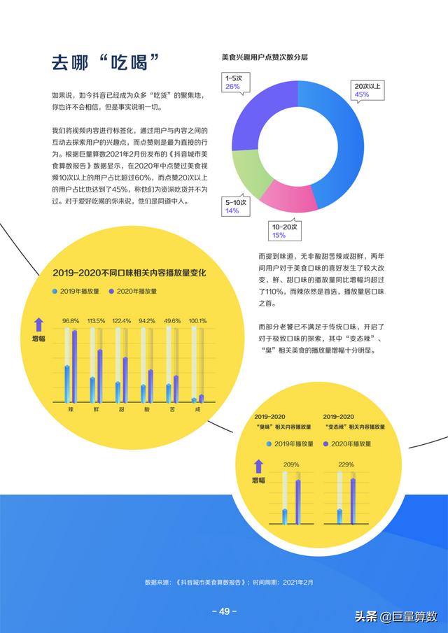 巨量算数,巨量算数入口-第50张图片-翡翠网 巨量算数,巨量算数入口-第50张图片-翡翠网