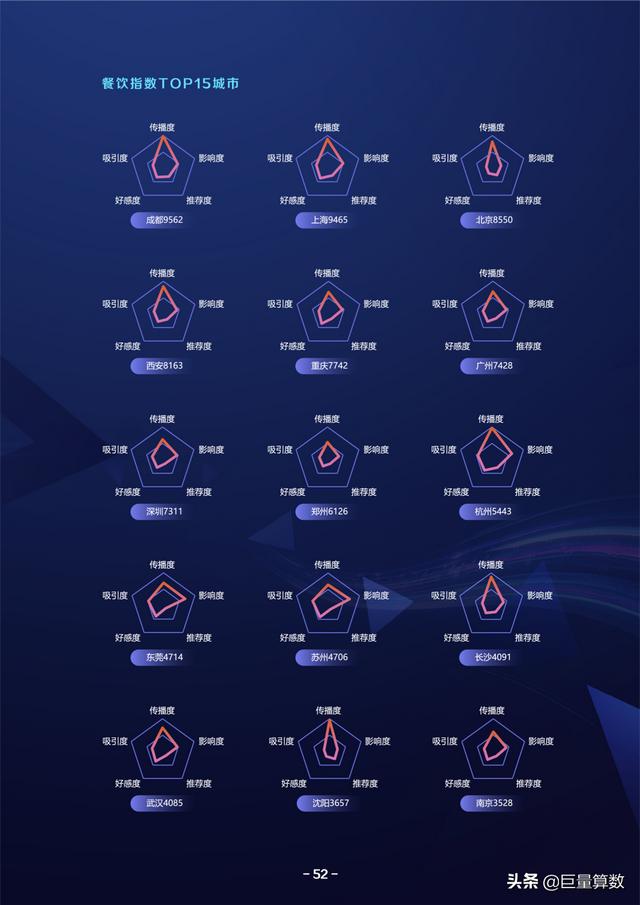 巨量算数,巨量算数入口-第53张图片-翡翠网 巨量算数,巨量算数入口-第53张图片-翡翠网