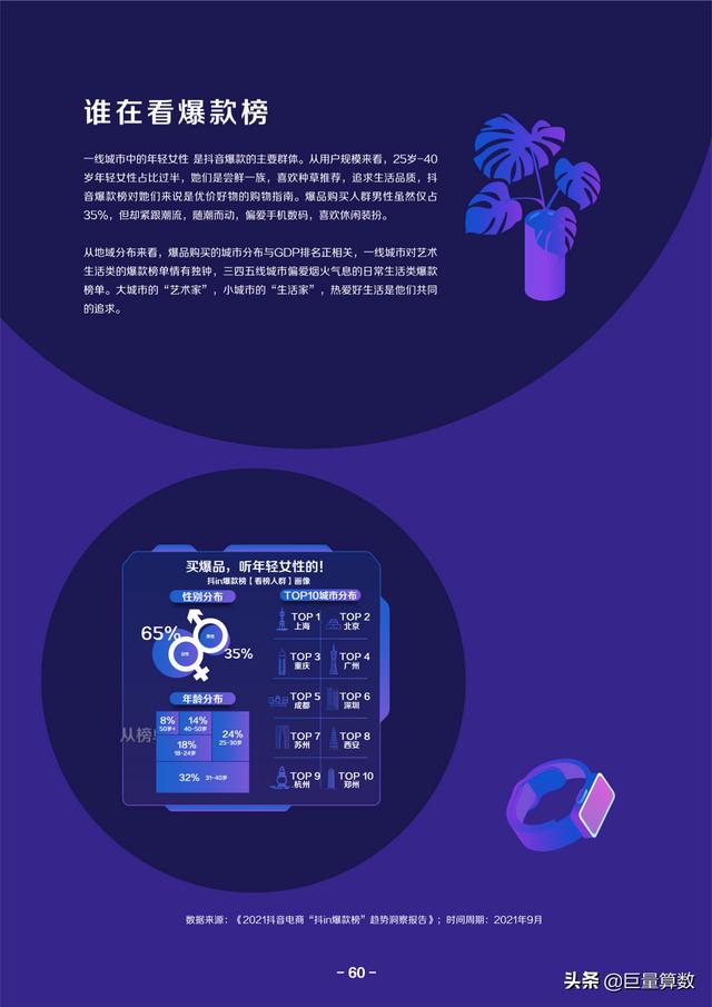 巨量算数,巨量算数入口-第61张图片-翡翠网 巨量算数,巨量算数入口-第61张图片-翡翠网