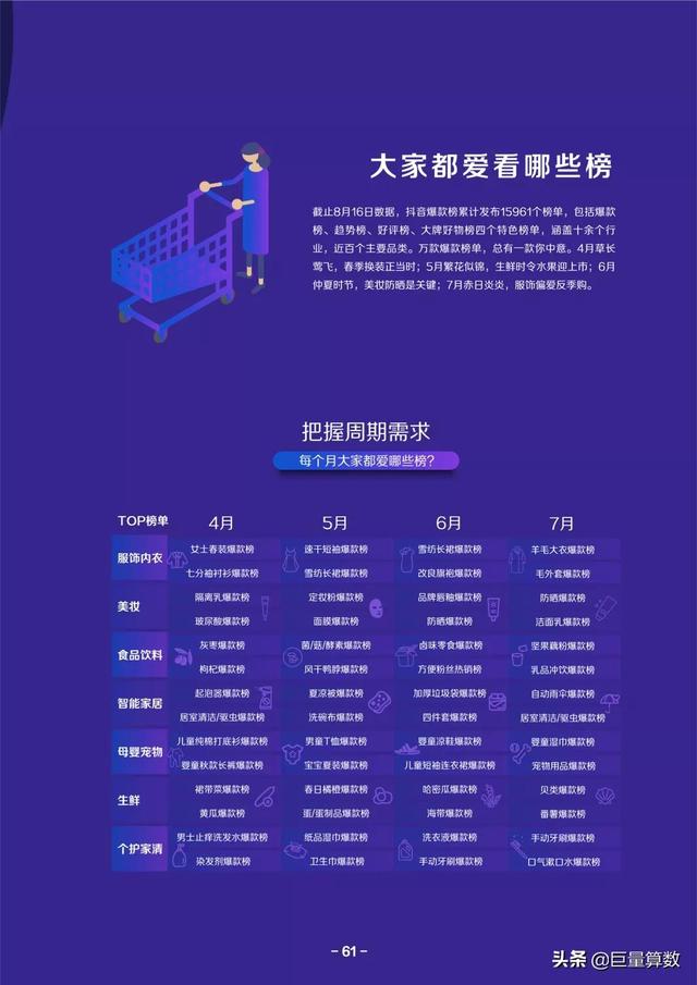 巨量算数,巨量算数入口-第62张图片-翡翠网 巨量算数,巨量算数入口-第62张图片-翡翠网