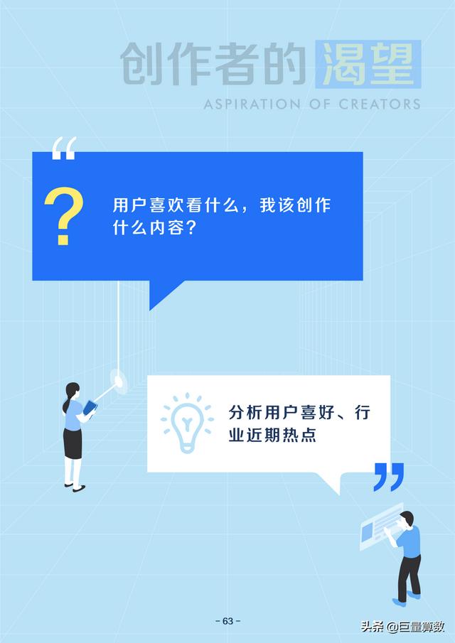 巨量算数,巨量算数入口-第64张图片-翡翠网 巨量算数,巨量算数入口-第64张图片-翡翠网