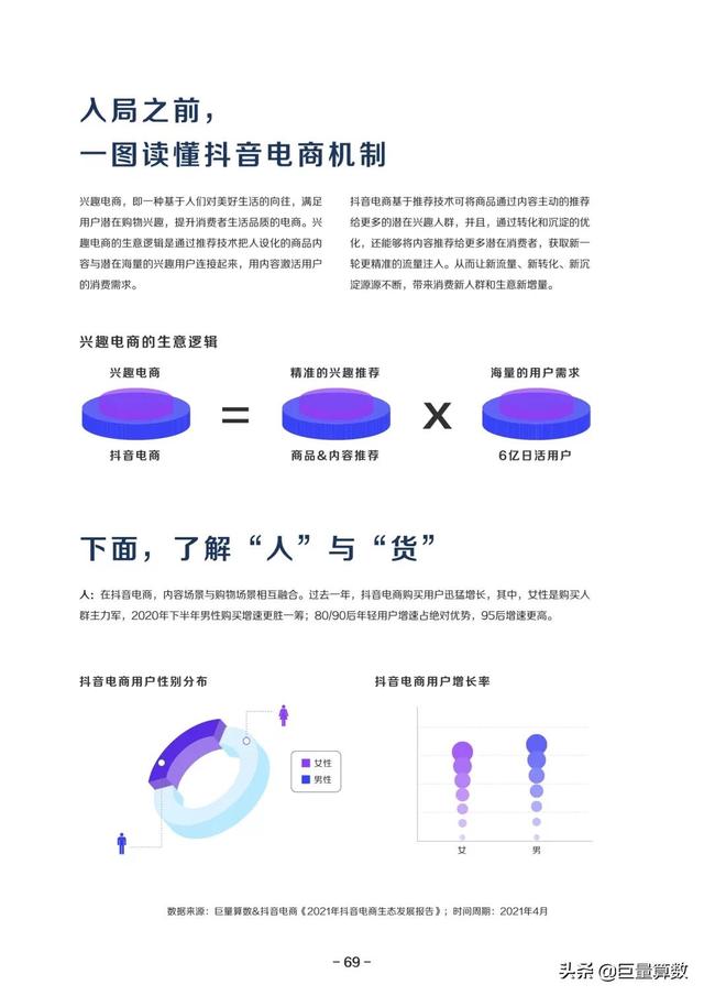 巨量算数,巨量算数入口-第70张图片-翡翠网 巨量算数,巨量算数入口-第70张图片-翡翠网