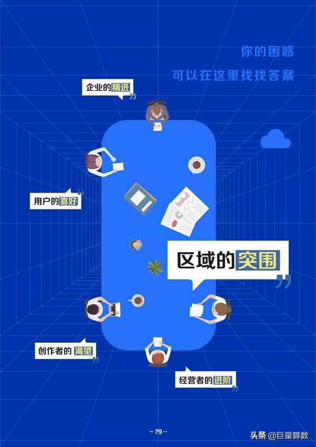 巨量算数,巨量算数入口-第80张图片-翡翠网 巨量算数,巨量算数入口-第80张图片-翡翠网