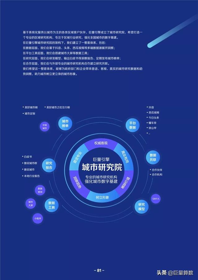 巨量算数,巨量算数入口-第82张图片-翡翠网 巨量算数,巨量算数入口-第82张图片-翡翠网