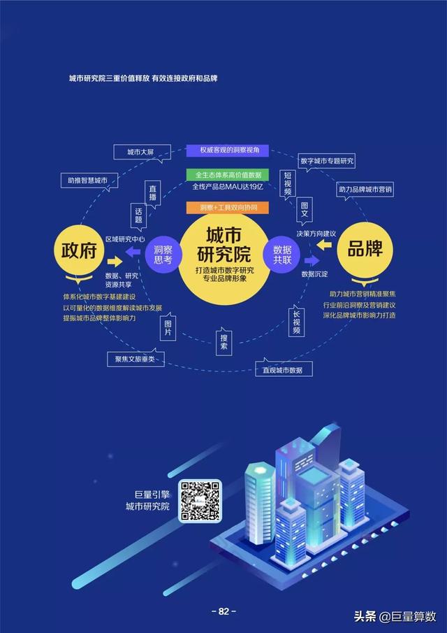 巨量算数,巨量算数入口-第83张图片-翡翠网 巨量算数,巨量算数入口-第83张图片-翡翠网