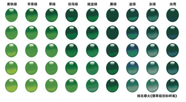 玻璃种帝王绿48亿手镯翡翠原石是按斤卖的吗-第11张图片-翡翠网 玻璃种帝王绿48亿手镯翡翠原石是按斤卖的吗-第11张图片-翡翠网