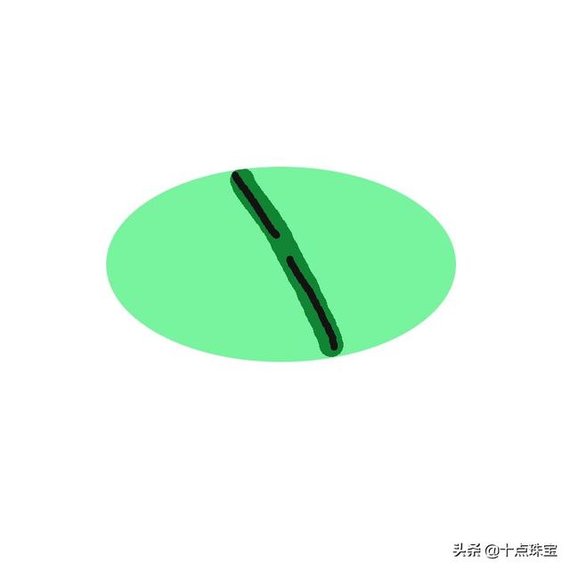 关于翡翠原石皮壳的绺裂的信息-第24张图片-翡翠网 关于翡翠原石皮壳的绺裂的信息-第24张图片-翡翠网