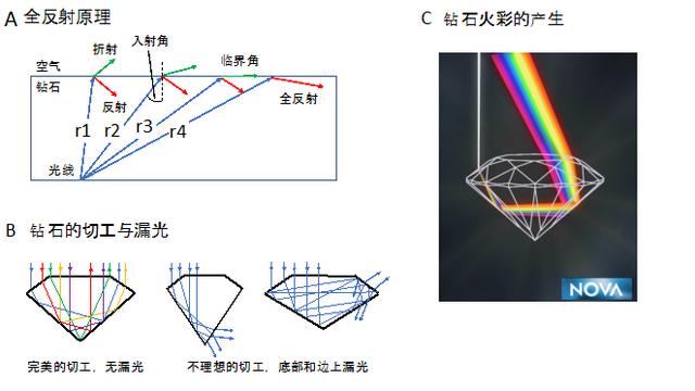 翡翠原石纹路的切法翡翠原石叫什么-第3张图片-翡翠网 翡翠原石纹路的切法翡翠原石叫什么-第3张图片-翡翠网