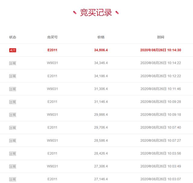 大型翡翠雕件价格,翡翠雕工哪里好-第2张图片-翡翠网 大型翡翠雕件价格,翡翠雕工哪里好-第2张图片-翡翠网