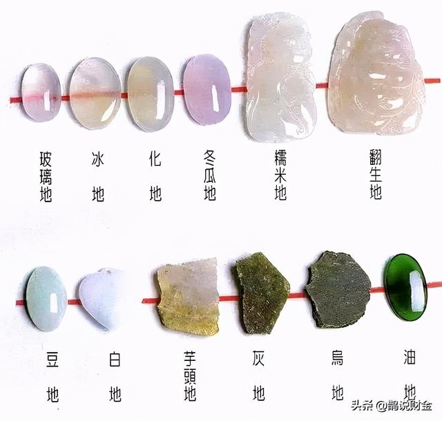翡翠知识图库的简单介绍-第10张图片-翡翠网 翡翠知识图库的简单介绍-第10张图片-翡翠网