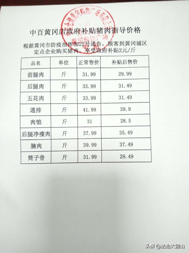 湖北黄冈市房价黄冈价格-第6张图片-翡翠网 湖北黄冈市房价黄冈价格-第6张图片-翡翠网