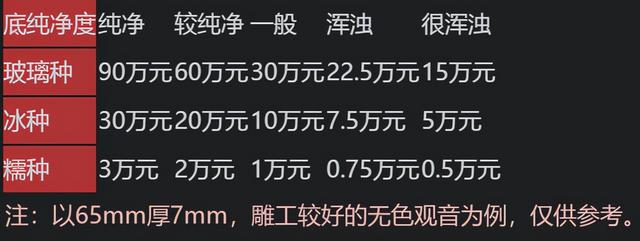 糯种翡翠吊坠价格什么是糯种翡翠-第11张图片-翡翠网 糯种翡翠吊坠价格什么是糯种翡翠-第11张图片-翡翠网