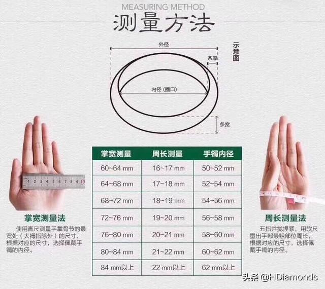 关于翡翠手镯测量方法的信息-第8张图片-翡翠网 关于翡翠手镯测量方法的信息-第8张图片-翡翠网