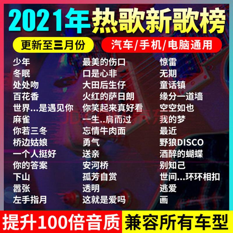 2021爆红抖音歌曲2021流行歌曲500首-第1张图片-翡翠网 2021爆红抖音歌曲2021流行歌曲500首-第1张图片-翡翠网