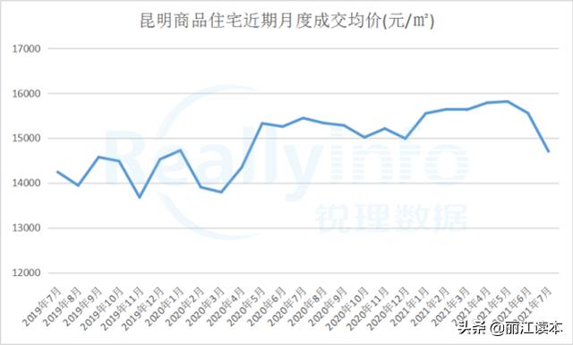 丽江至郑州机票查询丽江翡翠价格查询-第3张图片-翡翠网 丽江至郑州机票查询丽江翡翠价格查询-第3张图片-翡翠网