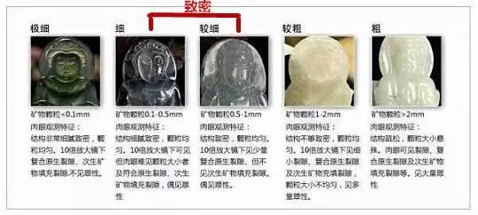 谢谢普及翡翠的知识,翡翠的专业知识有哪些-第8张图片-翡翠网 谢谢普及翡翠的知识,翡翠的专业知识有哪些-第8张图片-翡翠网