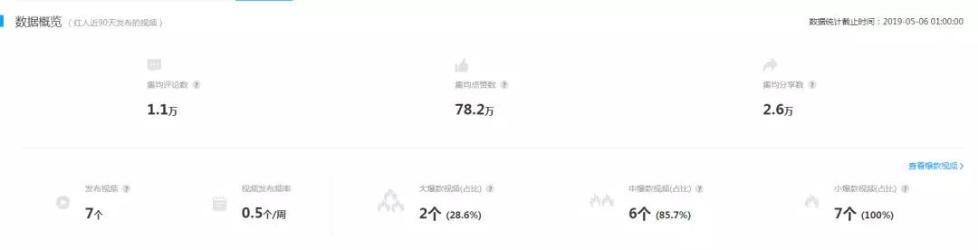 豆奶app下载,食色抖音-第8张图片-翡翠网