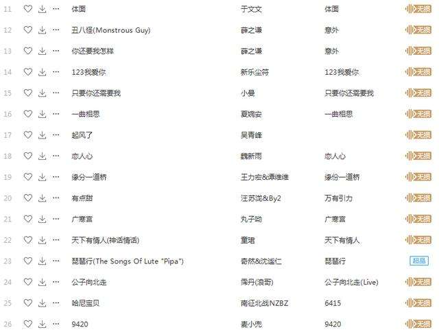 抖音红歌2020火爆歌曲2020最火100首歌曲-第2张图片-翡翠网 抖音红歌2020火爆歌曲2020最火100首歌曲-第2张图片-翡翠网