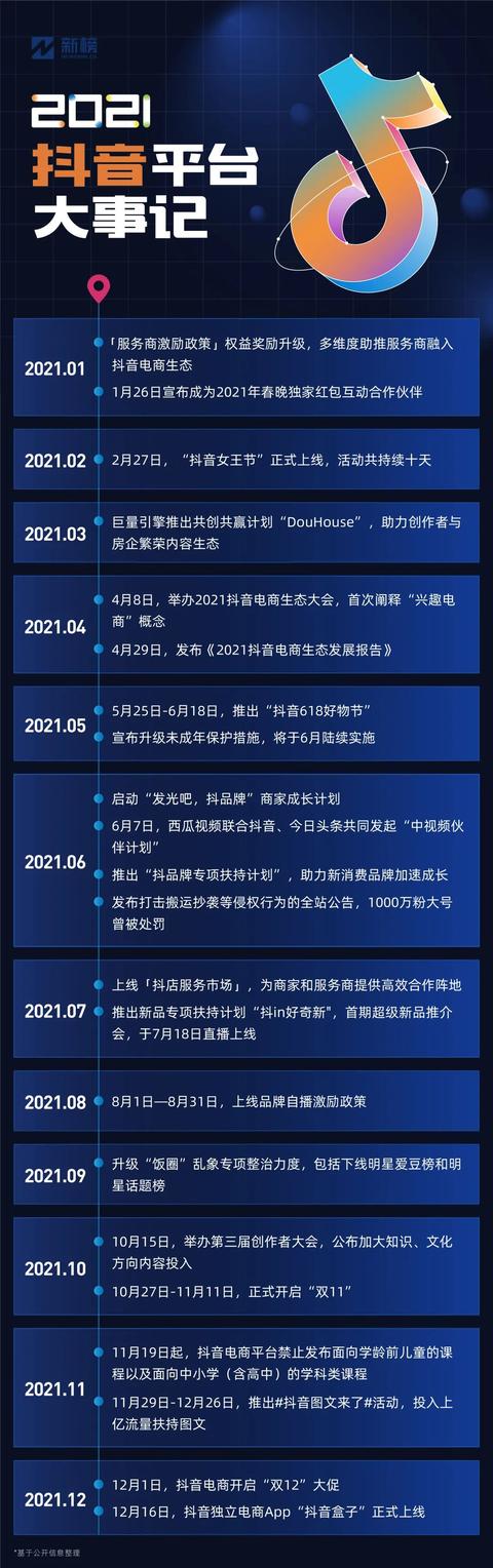 抖音极速版下载2021最新版,抖音极速版2021红包-第43张图片-翡翠网 抖音极速版下载2021最新版,抖音极速版2021红包-第43张图片-翡翠网