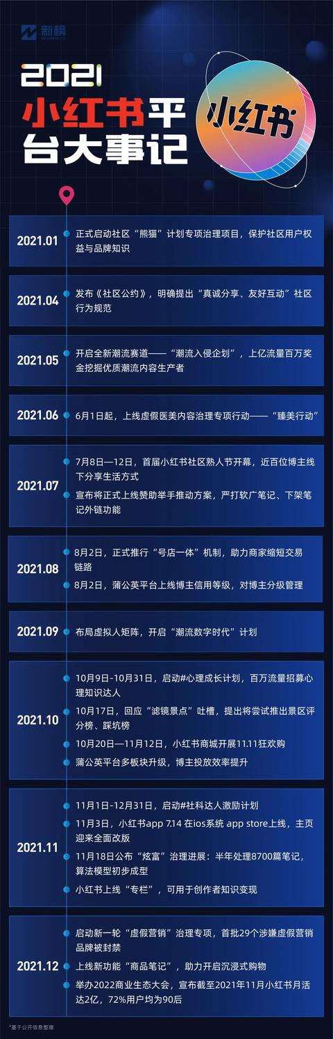 抖音极速版下载2021最新版,抖音极速版2021红包-第47张图片-翡翠网