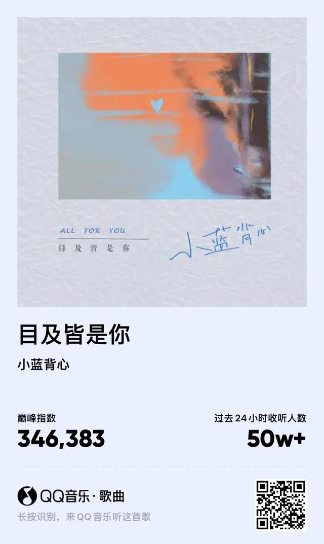 抖音最火歌曲排行榜2021七月热门歌曲2021最火-第1张图片-翡翠网 抖音最火歌曲排行榜2021七月热门歌曲2021最火-第1张图片-翡翠网
