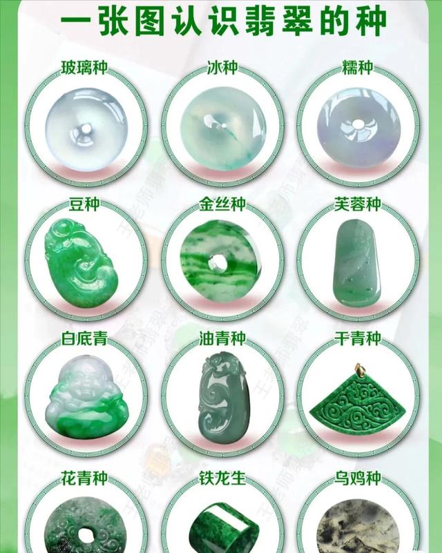 包含100种翡翠的知识的词条-第1张图片-翡翠网