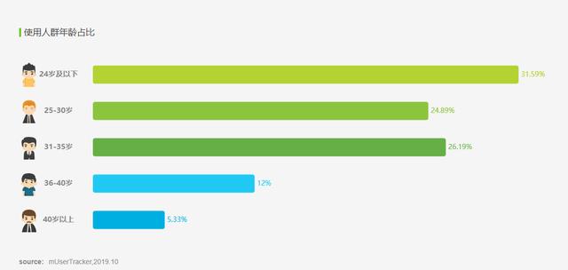 抖音app,抖音下载安装i-第4张图片-翡翠网 抖音app,抖音下载安装i-第4张图片-翡翠网