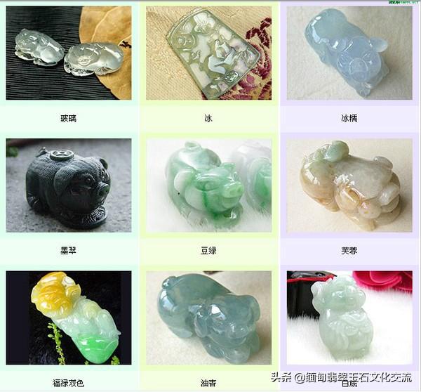 关于缅甸翡翠的基本知识的简单介绍-第31张图片-翡翠网 关于缅甸翡翠的基本知识的简单介绍-第31张图片-翡翠网