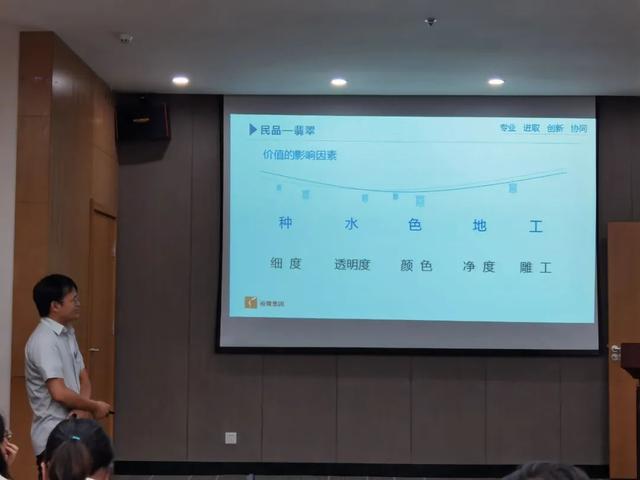 翡翠寓意销售讲解,翡翠知识培训方案-第5张图片-翡翠网 翡翠寓意销售讲解,翡翠知识培训方案-第5张图片-翡翠网