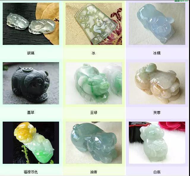 翡翠知识有哪些,关于玉石翡翠-第8张图片-翡翠网 翡翠知识有哪些,关于玉石翡翠-第8张图片-翡翠网
