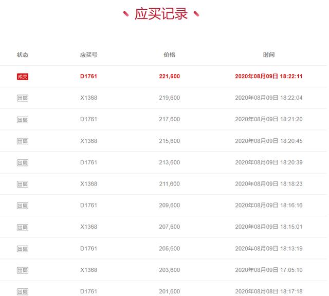 小伙拿翡翠观音鉴宝翡翠手镯拍卖视频-第2张图片-翡翠网 小伙拿翡翠观音鉴宝翡翠手镯拍卖视频-第2张图片-翡翠网