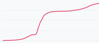 抖音涨粉,抖音涨粉网站-第4张图片-翡翠网 抖音涨粉,抖音涨粉网站-第4张图片-翡翠网