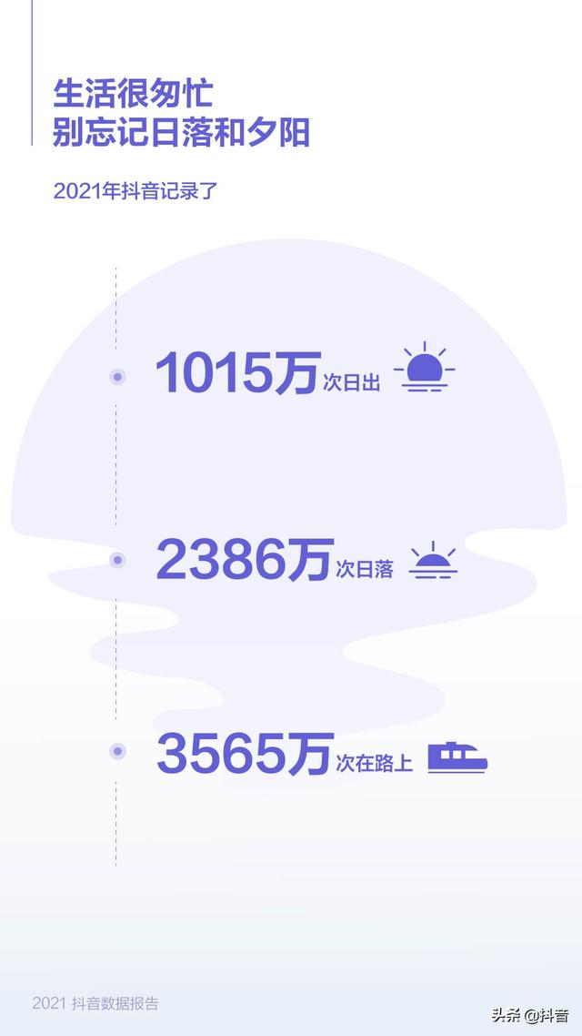 抖音app下载软件2021抖音app官网免费下载-第4张图片-翡翠网 抖音app下载软件2021抖音app官网免费下载-第4张图片-翡翠网