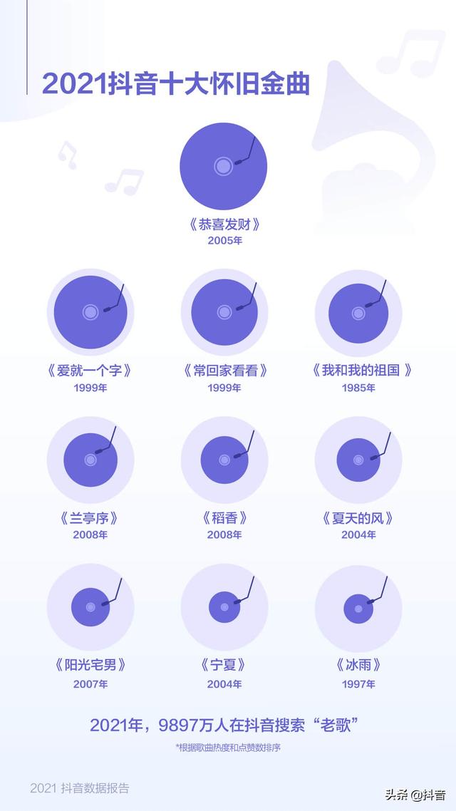 抖音app下载软件2021抖音app官网免费下载-第7张图片-翡翠网 抖音app下载软件2021抖音app官网免费下载-第7张图片-翡翠网