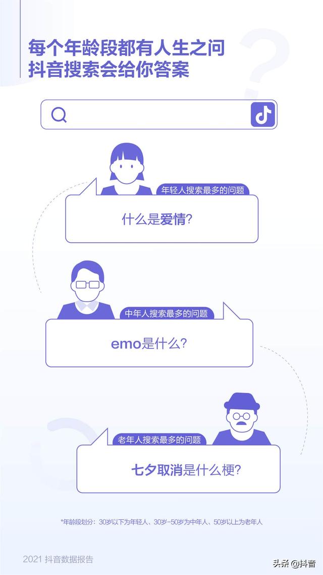 抖音app下载软件2021抖音app官网免费下载-第8张图片-翡翠网 抖音app下载软件2021抖音app官网免费下载-第8张图片-翡翠网